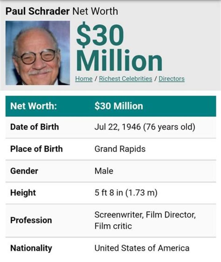 Ken Schrader Net Worth, Income, Salary, Earnings, Biography