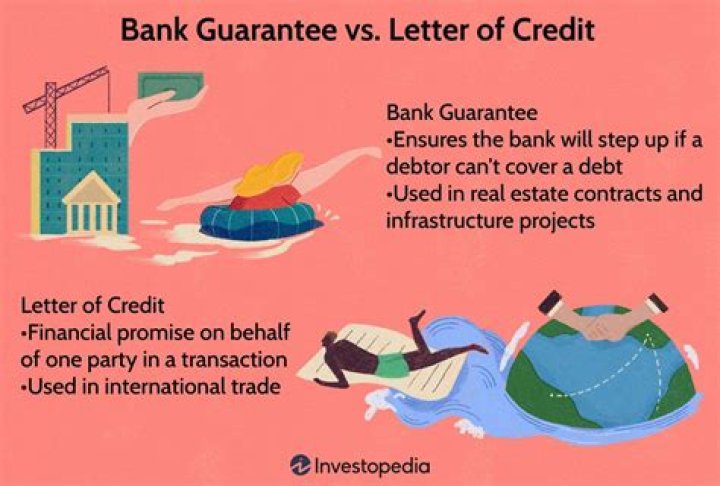What is the Difference Between Letter of Credit and Bank Guarantee